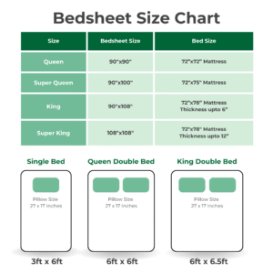 Cush Tush Bedding sheet